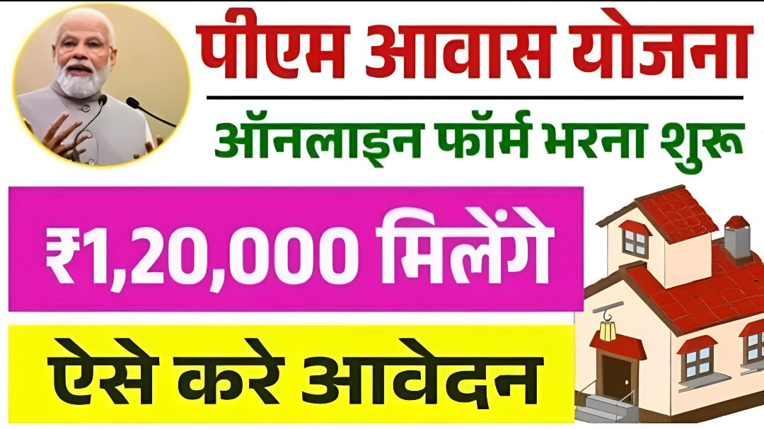 PM Awas Yojana Online Form 2025