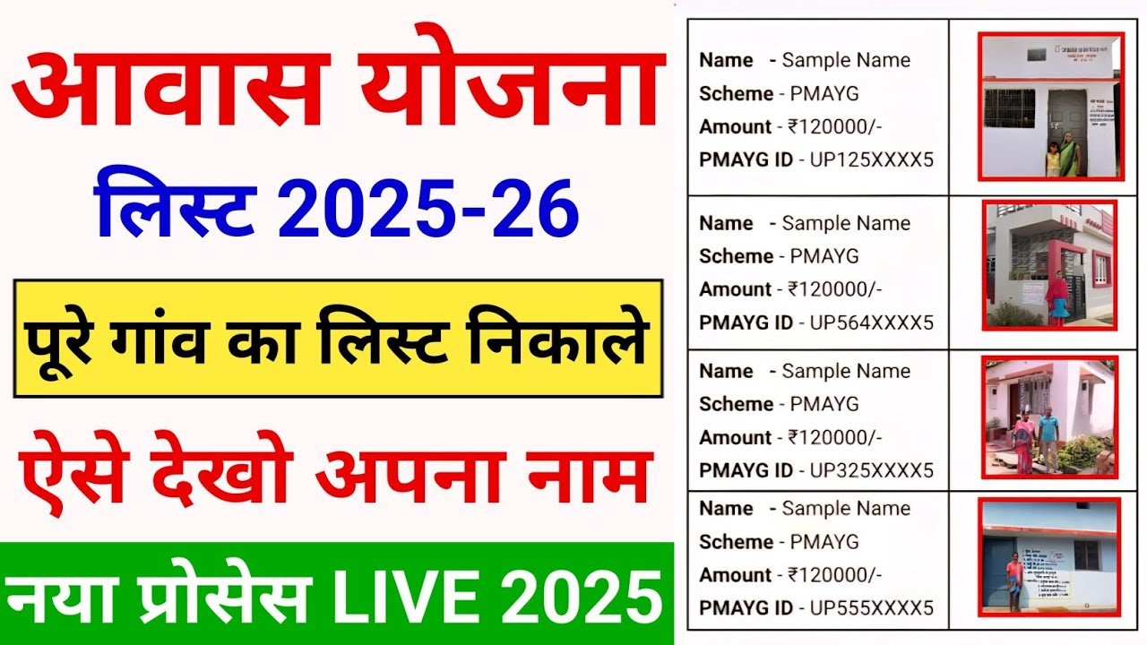 PM Awas New Beneficiary List